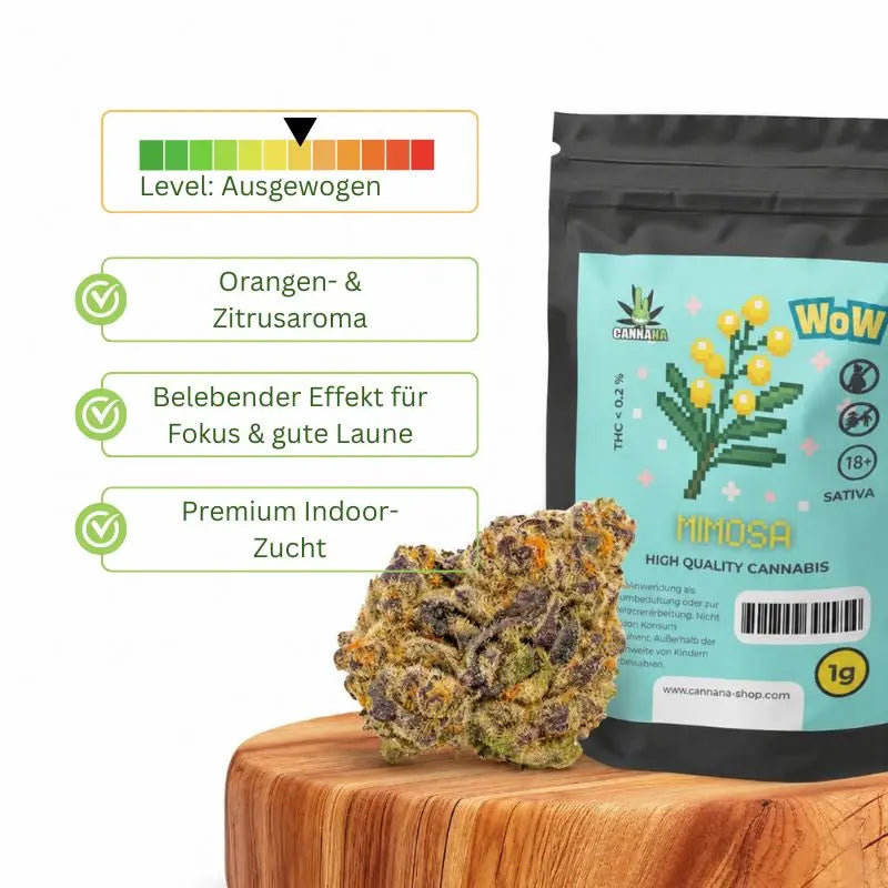 Mimosa Blüten Produktinfos