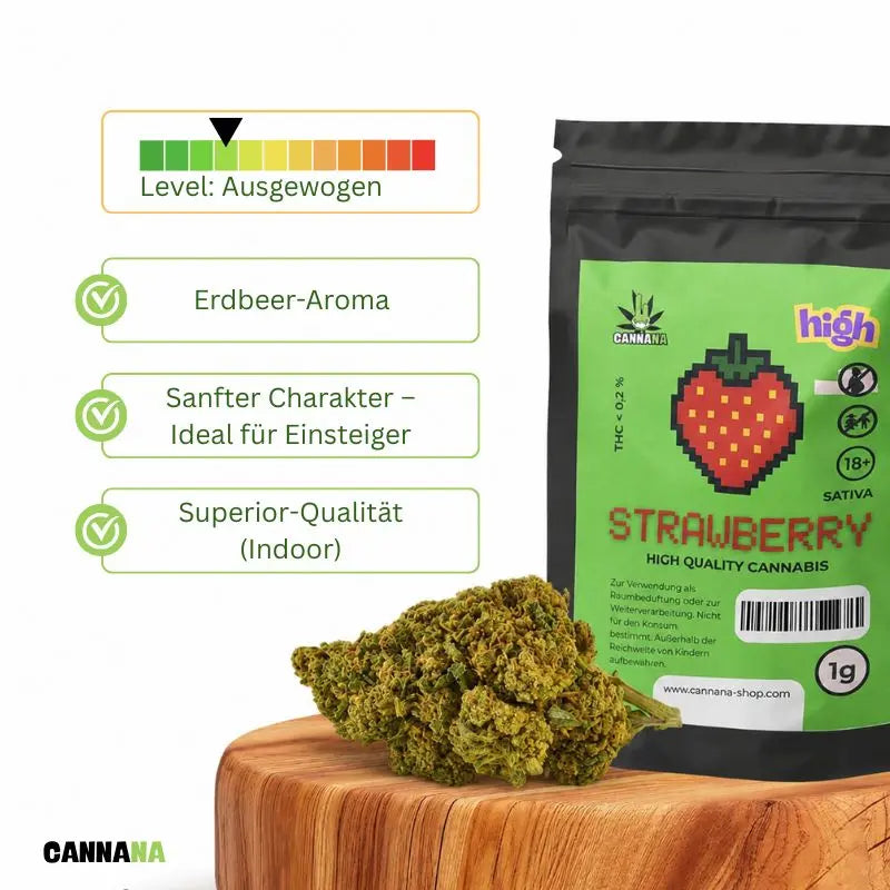 Strawberry Blüten Produktinformationen
