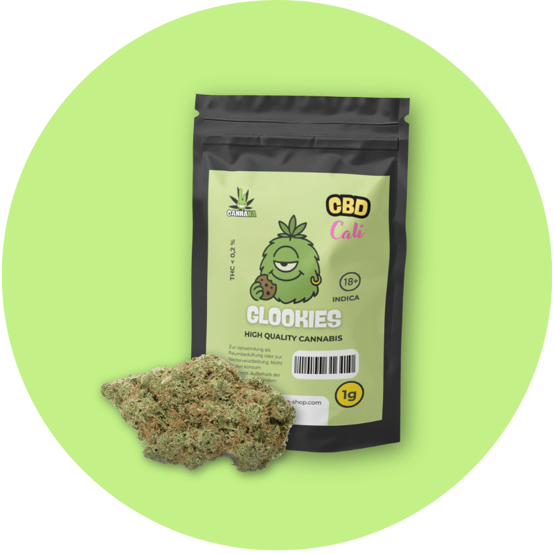 Kategorie CBD Blüten