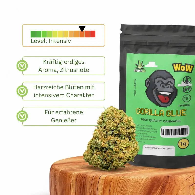 Gorilla Glue Blüten Infos